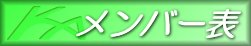 �����o�[�̎��ȏЉ�����o�[�l�y�[�W�ւ̃����N